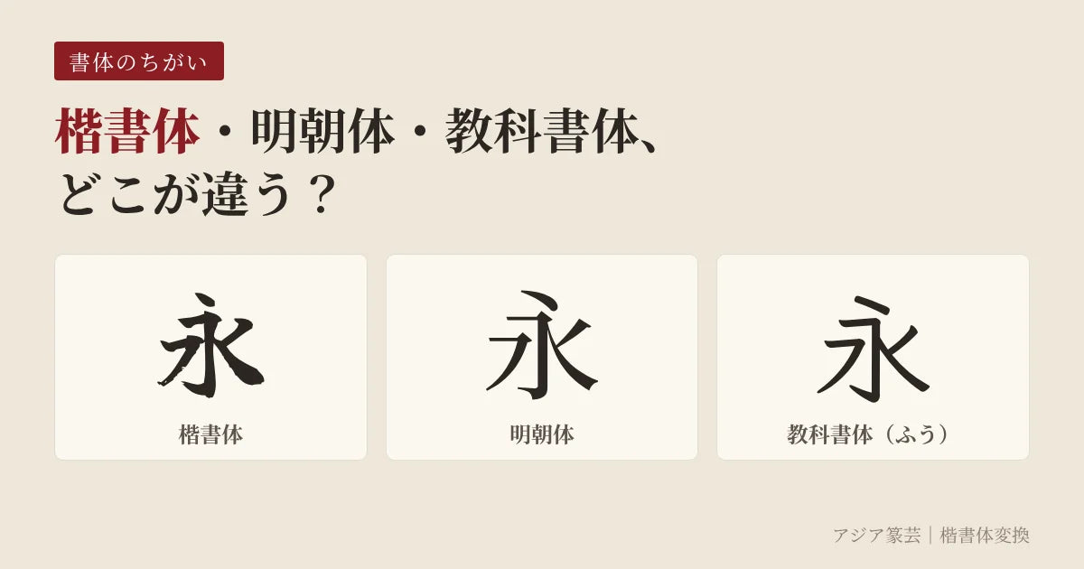 楷書体・明朝体・教科書体の違い